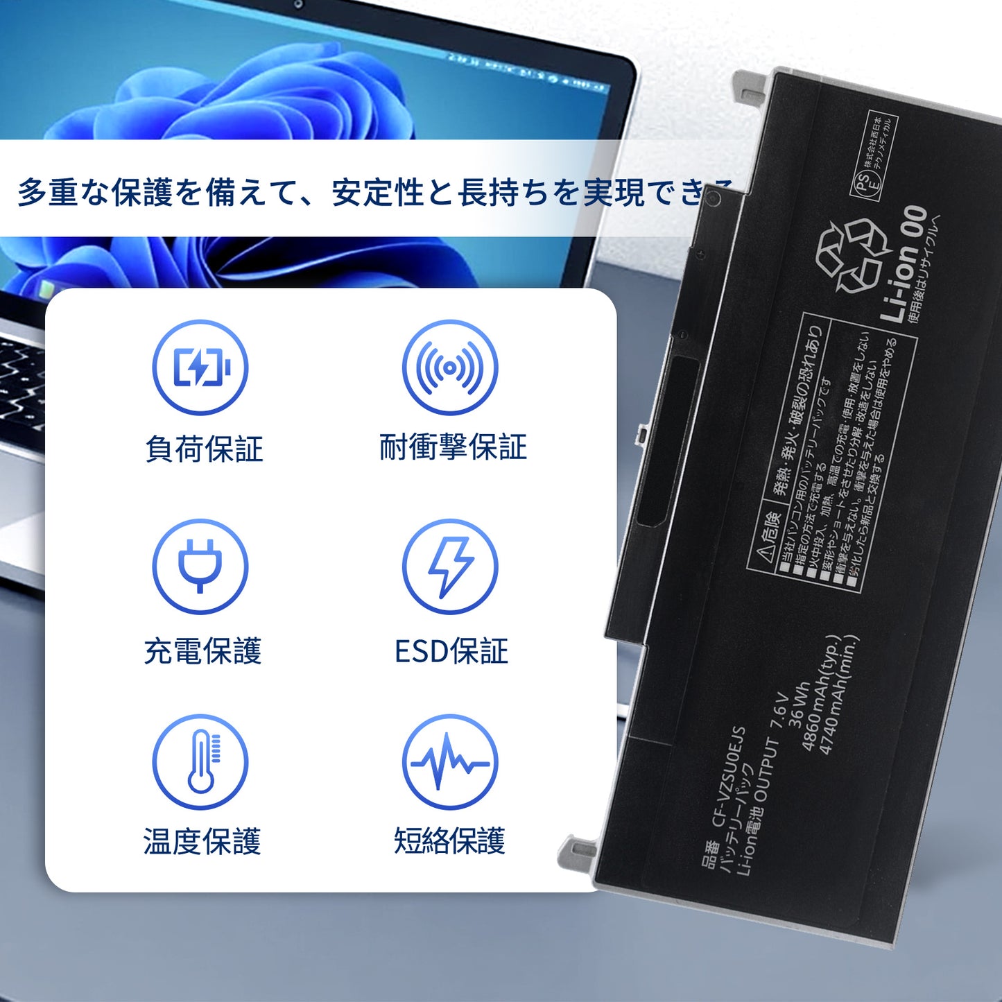 Panasonic対応 CF-VZSU0EJS CF-RZ5 CF-RZ4 PANASONIC CF-RZ6 【7.6V 4860mAh】 対応用 PC 互換 バッテリー クリーニングシート付き(選択必要) 2025DO-GLJP