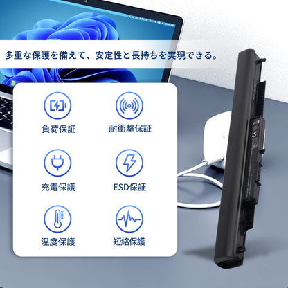 エイチピーHP対応 HS04 15-ac000 807957-001 240 G4 250 G5 255 G4 G5 適用 ブラック対応 【14.6v・ 2600mAh 】 互換バッテリー マウスパッド付き